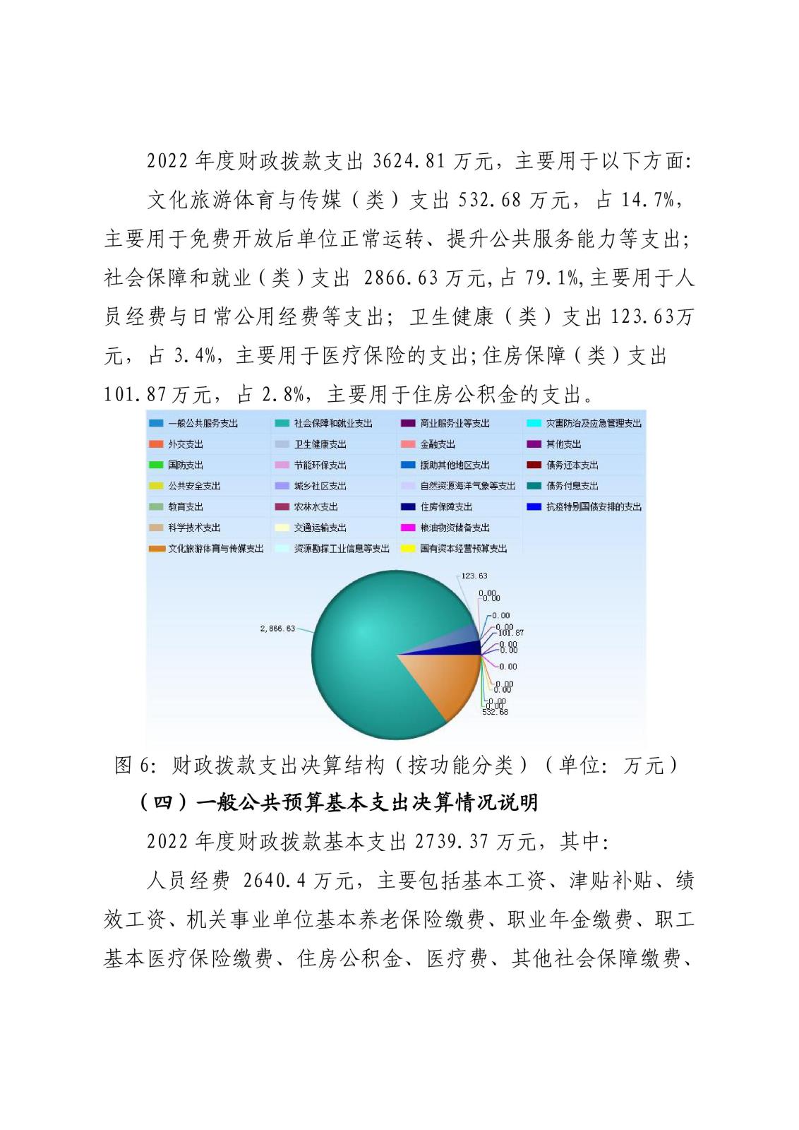 華北軍區(qū)烈士陵園2022年度單位決算公開-圖片-22.jpg